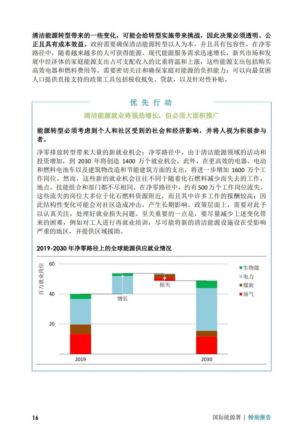 《全球能源部門(mén)2050年凈零排放路圖》發(fā)布！2030年氫能需求高達2億噸！(圖20)