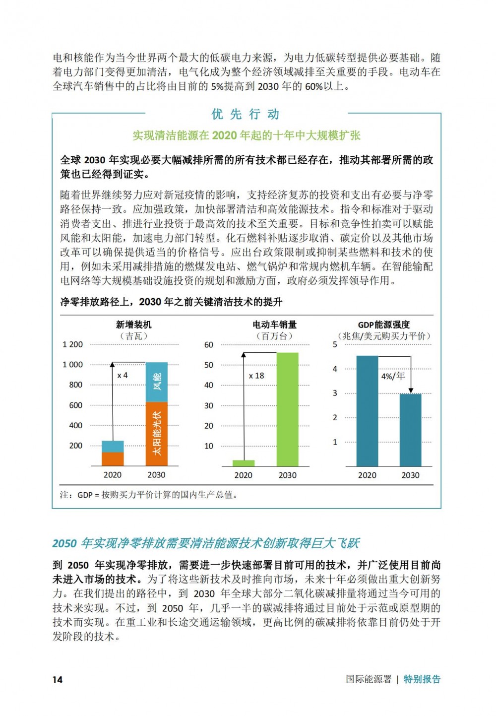 《全球能源部門(mén)2050年凈零排放路圖》發(fā)布！2030年氫能需求高達2億噸！(圖18)