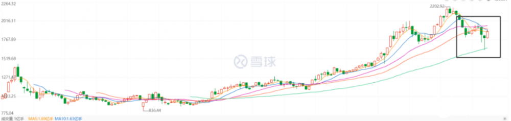 5萬(wàn)億藍海！氫能產(chǎn)業(yè)的機會(huì )來(lái)了！(圖2)