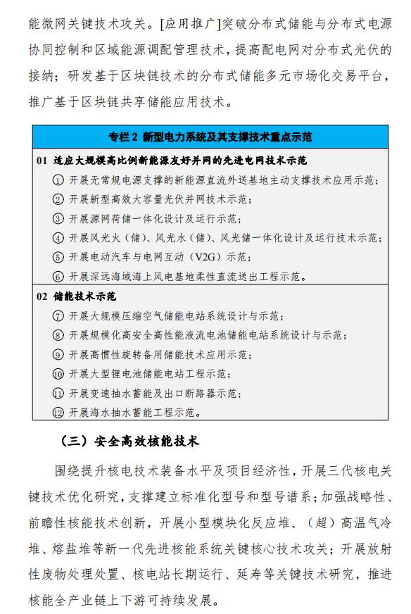 氫能和燃料電池技術(shù)列入其中！國家能源局發(fā)布《“十四五”能源領(lǐng)域科技創(chuàng  )新規劃》(圖24)