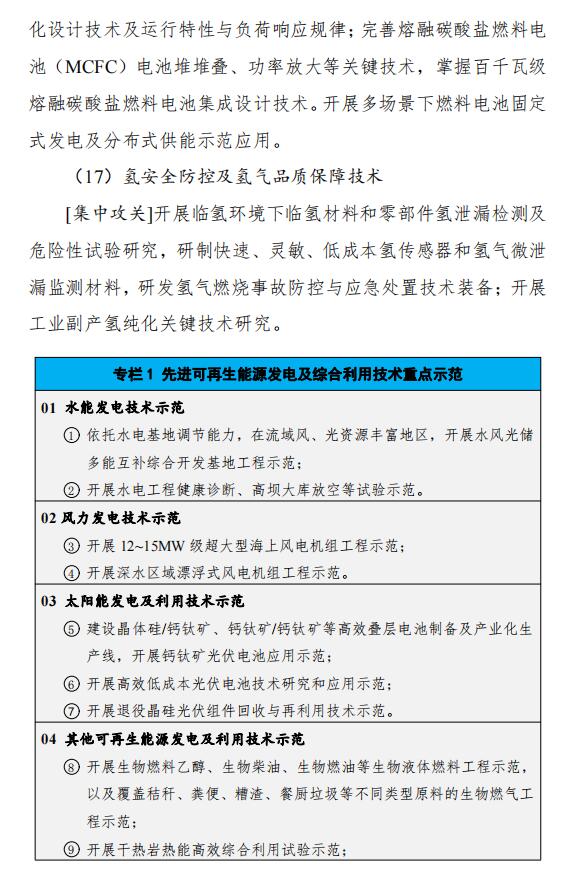 氫能和燃料電池技術(shù)列入其中！國家能源局發(fā)布《“十四五”能源領(lǐng)域科技創(chuàng  )新規劃》(圖18)