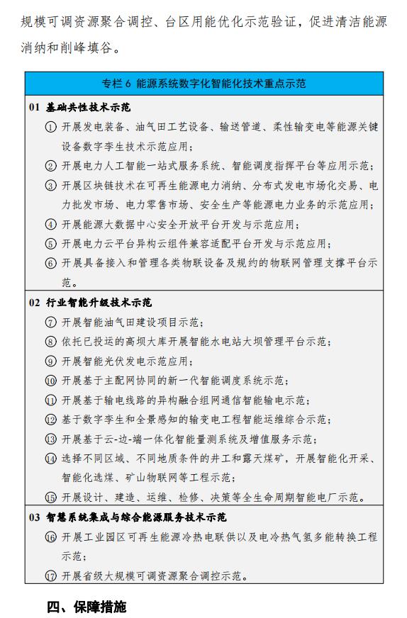 氫能和燃料電池技術(shù)列入其中！國家能源局發(fā)布《“十四五”能源領(lǐng)域科技創(chuàng  )新規劃》(圖48)