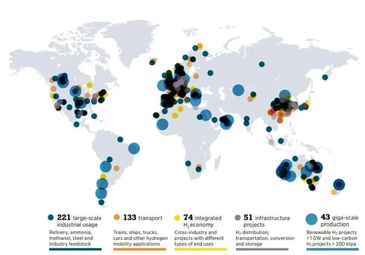氢能真的是绿色能源吗？那要看它从哪儿来、怎么用(图2)