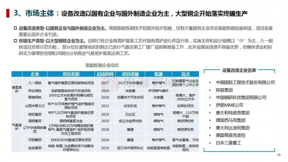 制氢、储运、氢燃料汽车等，一文读懂氢能全产业链！(图39)