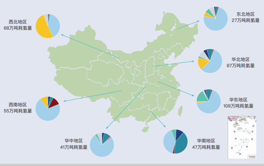 2030年電解槽裝機量將達102GW！中國氫能聯(lián)盟發(fā)布重磅報告(圖11)