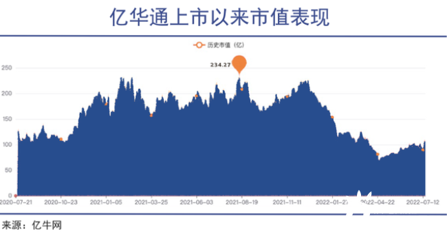 氫能源，碳中和配角(圖1)