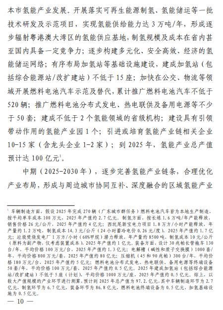 2025年總產(chǎn)值預計達100億元！廣東省珠海發(fā)布《珠海市氫能產(chǎn)業(yè)發(fā)展規劃（2022-2035 年）》(圖17)