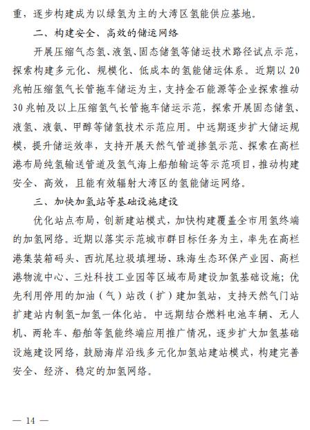 2025年總產(chǎn)值預計達100億元！廣東省珠海發(fā)布《珠海市氫能產(chǎn)業(yè)發(fā)展規劃（2022-2035 年）》(圖21)