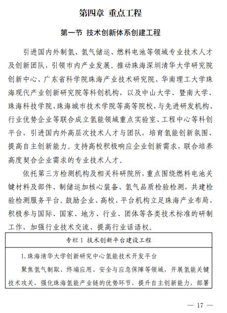 2025年總產(chǎn)值預計達100億元！廣東省珠海發(fā)布《珠海市氫能產(chǎn)業(yè)發(fā)展規劃（2022-2035 年）》(圖24)