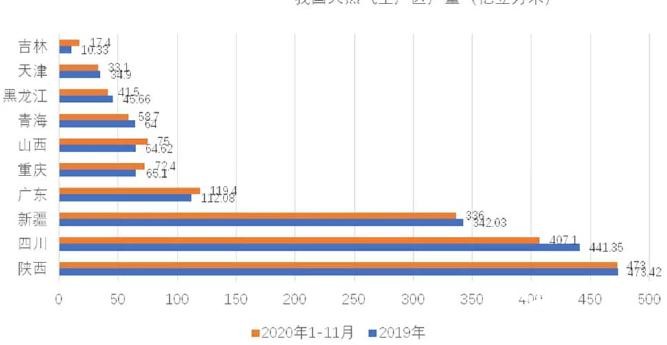 氫氣儲運為何成為當前氫能產(chǎn)業(yè)鏈“最難啃的骨頭”？(圖3)