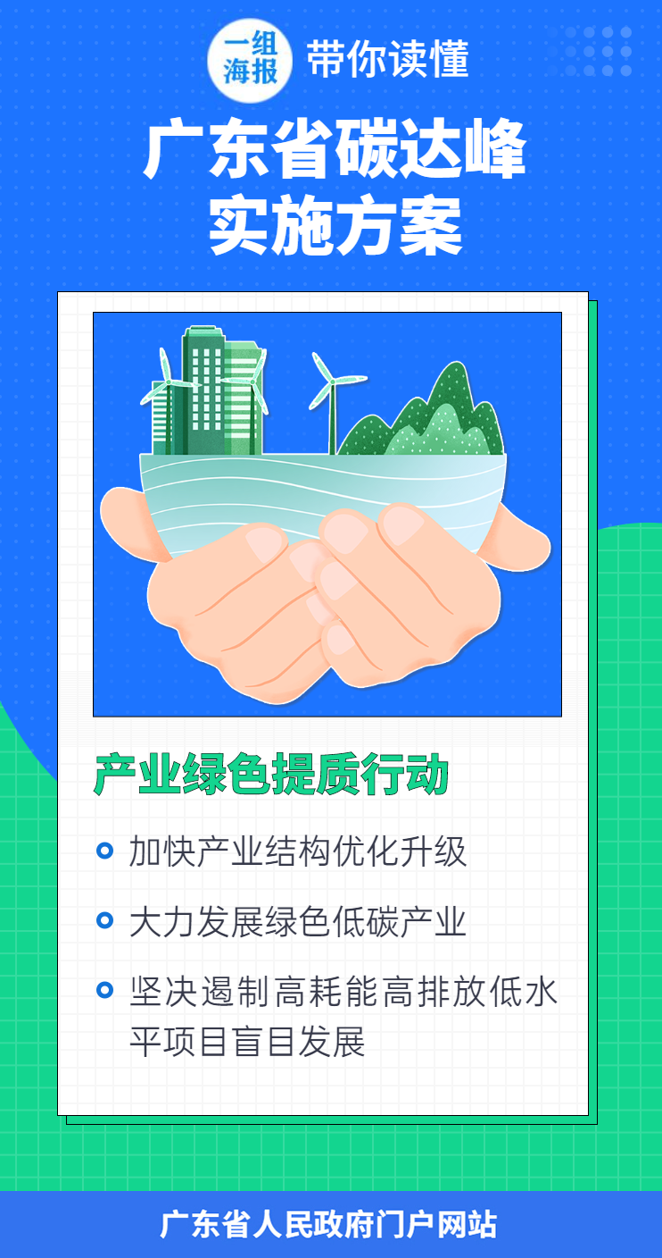 氢能助力碳达峰！广东将全面打造大湾区氢能产业高地！(图1)