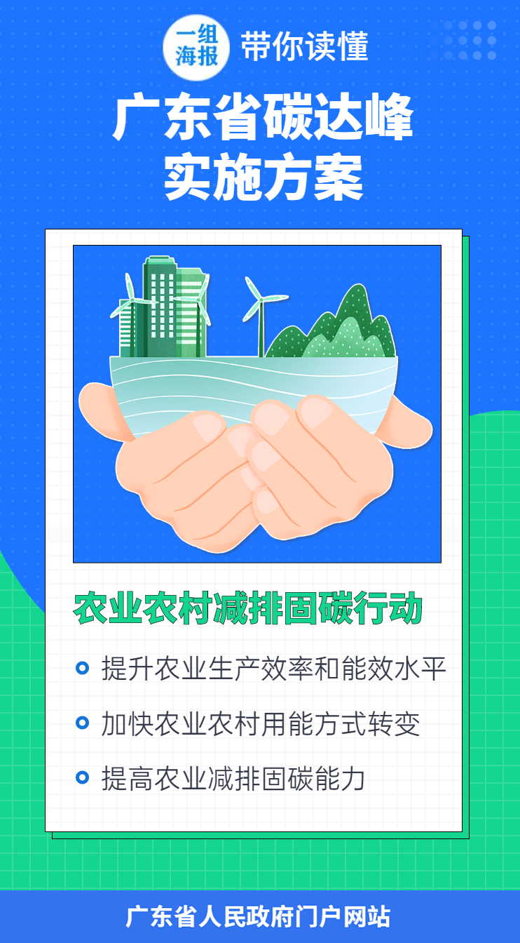 氢能助力碳达峰！广东将全面打造大湾区氢能产业高地！(图7)