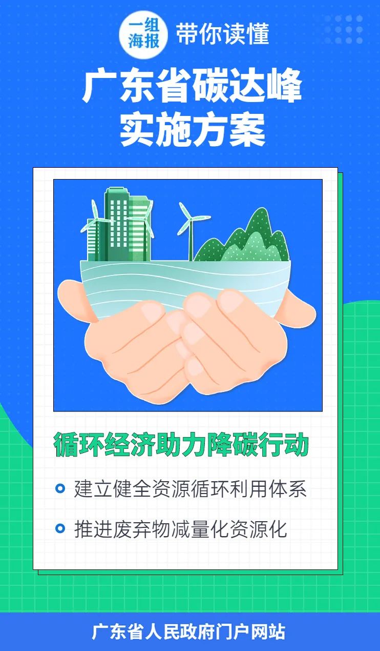 氢能助力碳达峰！广东将全面打造大湾区氢能产业高地！(图8)