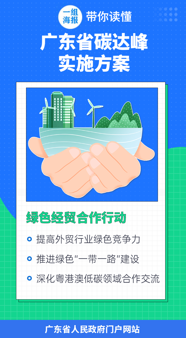 氢能助力碳达峰！广东将全面打造大湾区氢能产业高地！(图11)