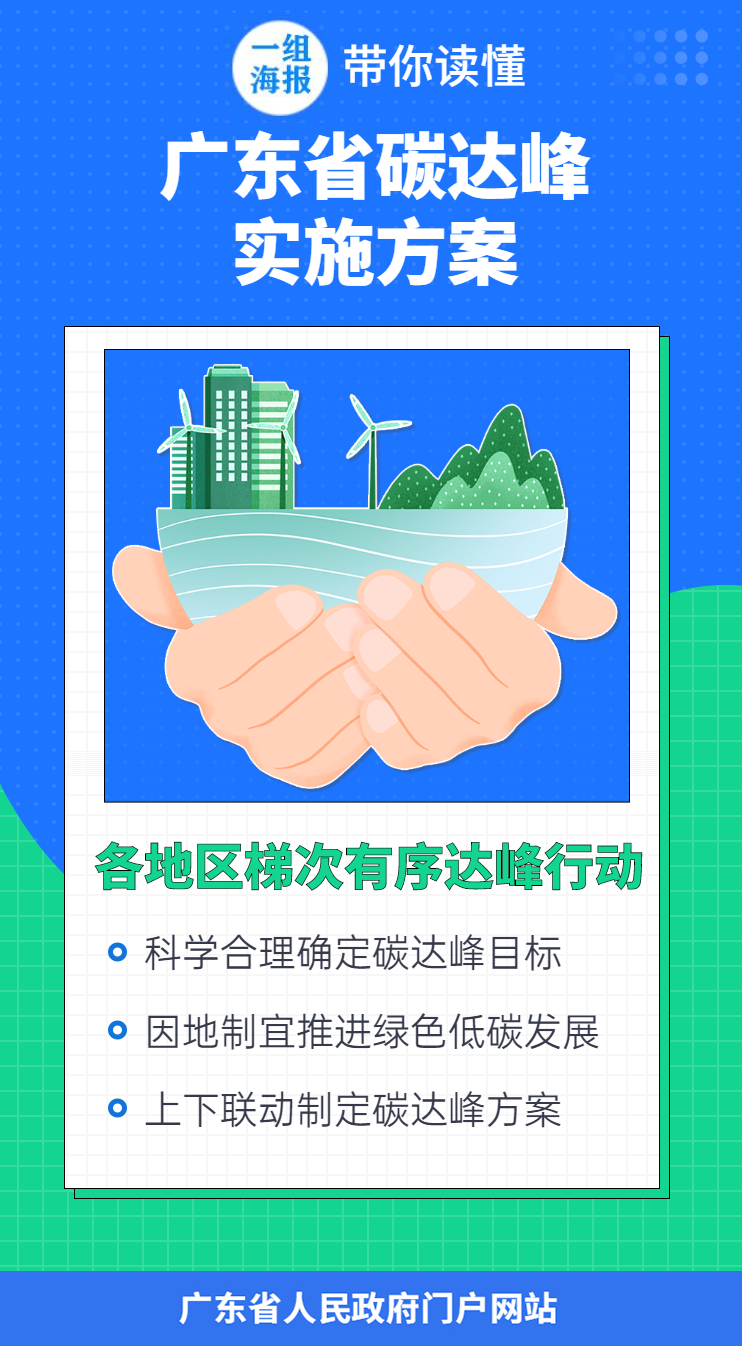 氢能助力碳达峰！广东将全面打造大湾区氢能产业高地！(图14)