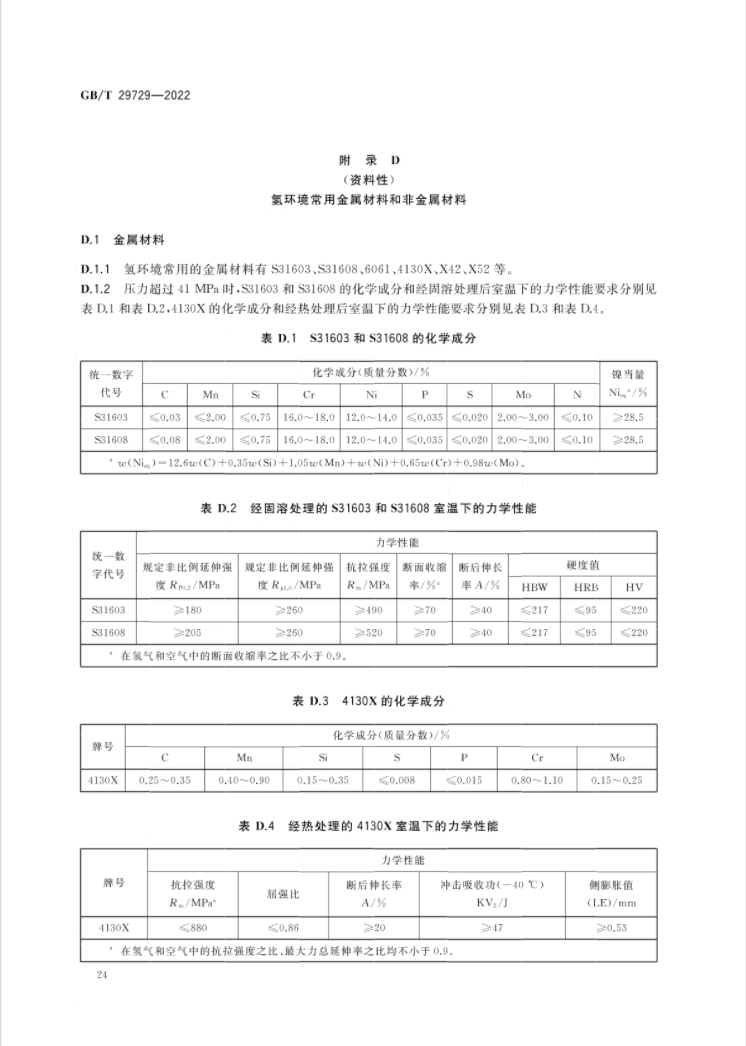 氢能国标印发！4月1日起实施！(图28)