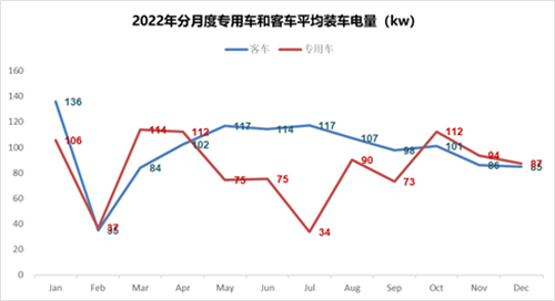 我们可能即将迎来氢能行业的爆发点(图5)