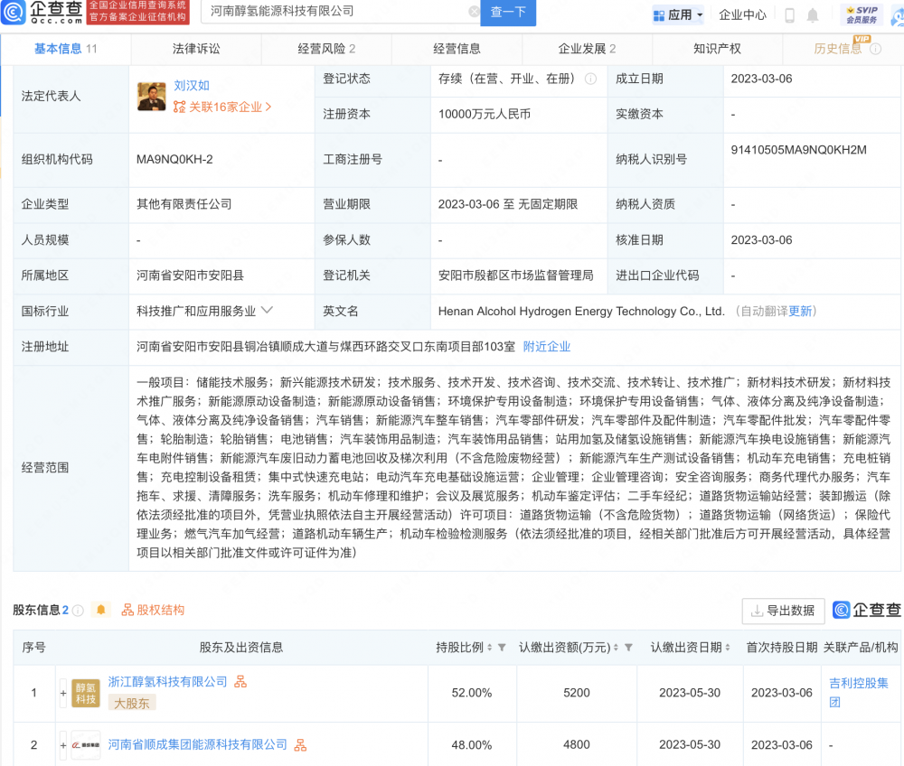 吉利旗下远程汽车于河南投资新设醇氢能源公司(图1)